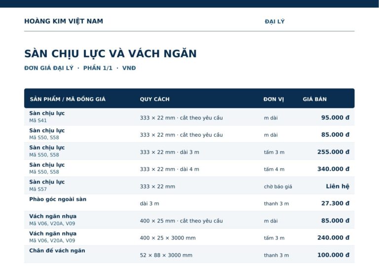 [2026] – Báo Giá Tấm Sàn Nhựa Chịu Lực Gác Lửng PVC Giá Rẻ Từ TamopSK - Hoang Kim Dai ly Trang 09 1
