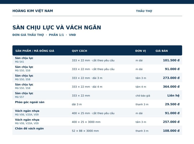 [2026] – Báo Giá Tấm Sàn Nhựa Chịu Lực Gác Lửng PVC Giá Rẻ Từ TamopSK - Hoang Kim Thau tho Trang 09